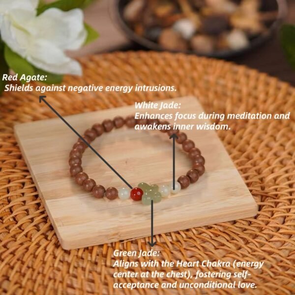 Chaoshan Sanshan Temple- Blended Incense Bead Bracelet 6mm - Image 5